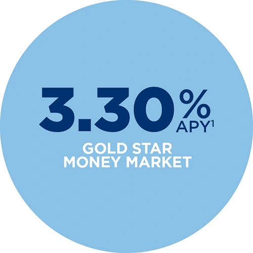 Promotional graphic showing 3.30% APY for Gold Star Money Market account.