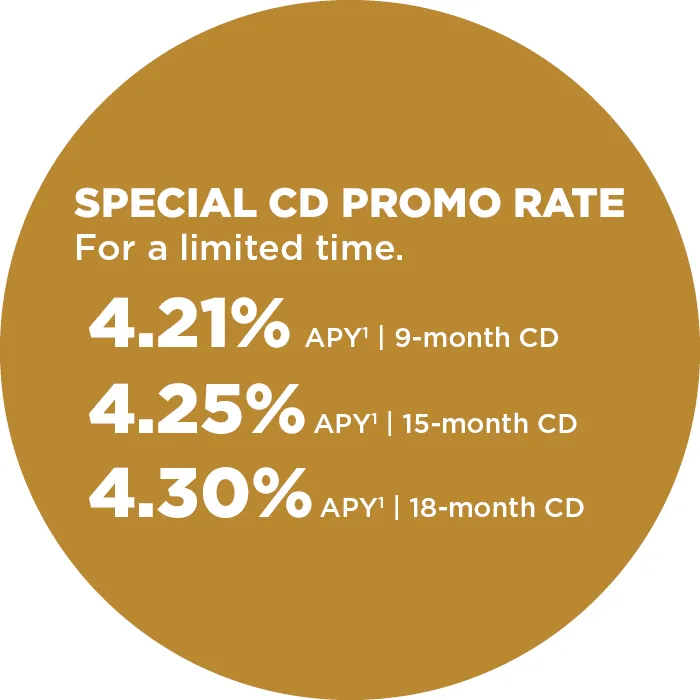 Special CD promotional rates featuring 4.21% APY for a 9-month CD, 4.25% APY for a 15-month CD, and 4.30% APY for an 18-month CD for a limited time